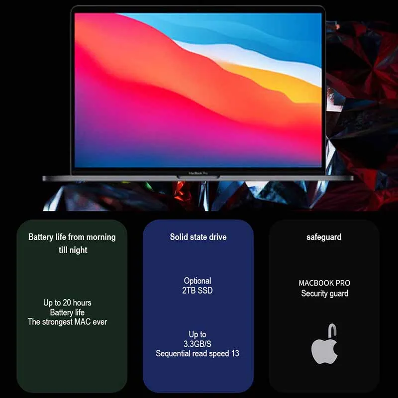 Рисунок 4 - MacBook Pro 13 дюймов