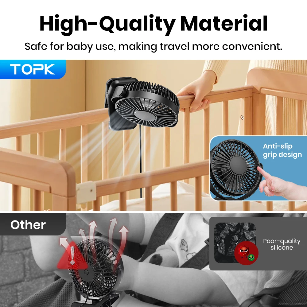 dsc-products