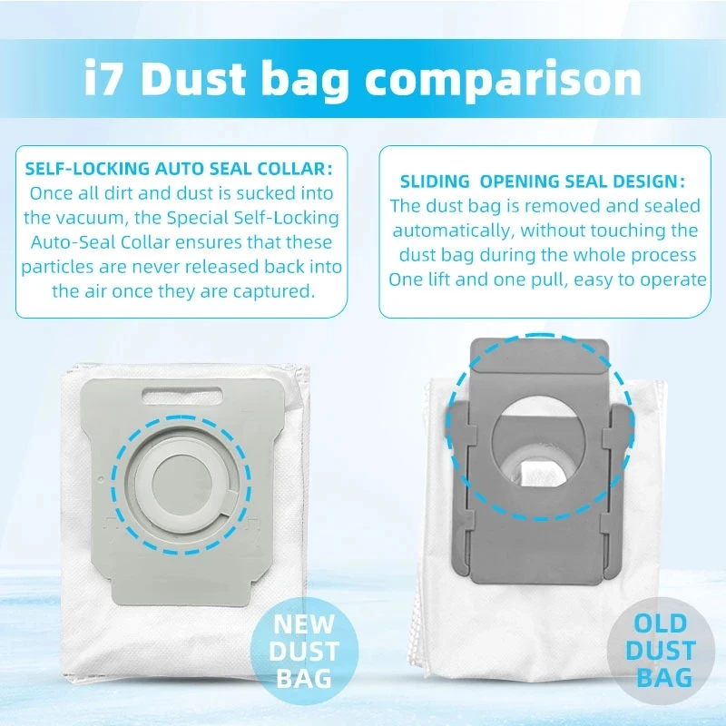 Dust Bag For iRobot Roomba i3 i3+ / i4 i4+ / i6 i6+ / i7 i7+ / j7 j7+ / i8+ / S9 S9+ Robot Vacuum Cleaner Accessories Dust Bags