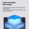 Tablets Intel Core i3-1220p N100 2 in 1 16inch 12GB RAM 2TB SSD Touchscreens HD Camera Window 11 Portable Gaming Laptop PC 6