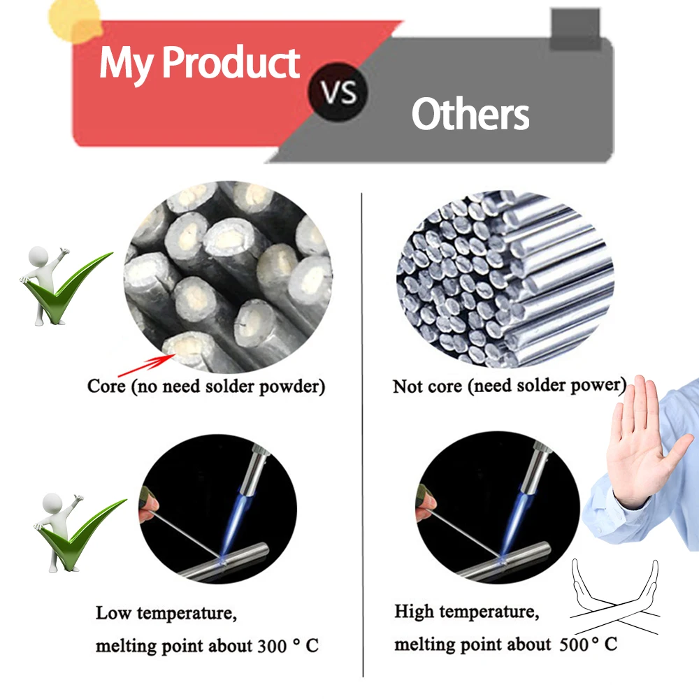 aluminum welding rod 40Pcs