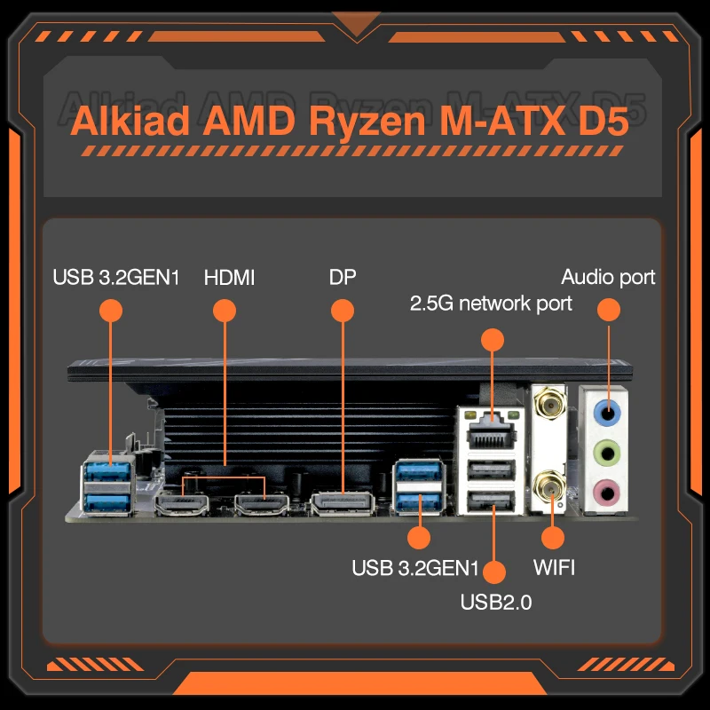 新品☆ERYING MoDT Ryzen 9 7940HX Zen4 16コア ほぼ新品 ERYING MoDT Ryzen 9 7940HX Zen4 16コア｜Yahoo!フリマ（旧