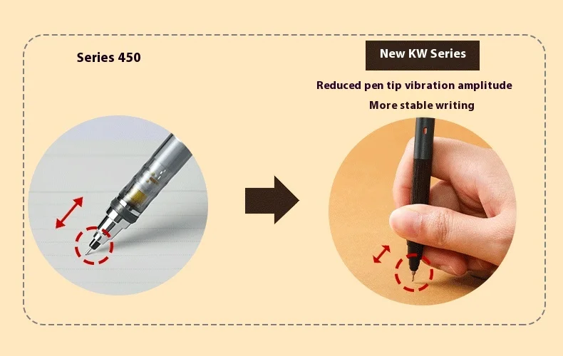 Neue automatische Bleistifte mit Uni Kuru Toga Rotary Engine, 40 Gänge, Rotationstechnologie, hochwertige Anti-Vibrations-Druckbleistiftqualität – Detail 13