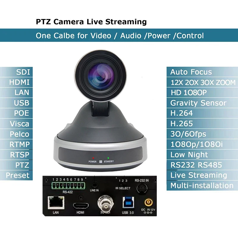 AmazingLowLatencyPOE20XPTZConferenceCamerasdihdmilanusb