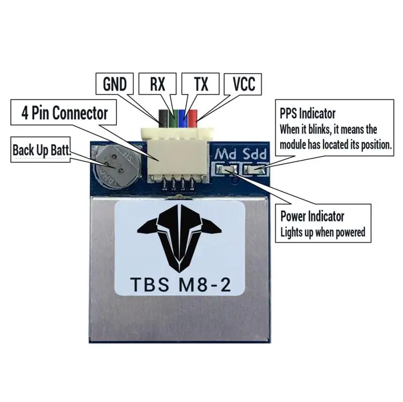 Фото TBS M8-2 GPS GLONASS UBX-M8030 FPV определяющий расположение микросхем №3