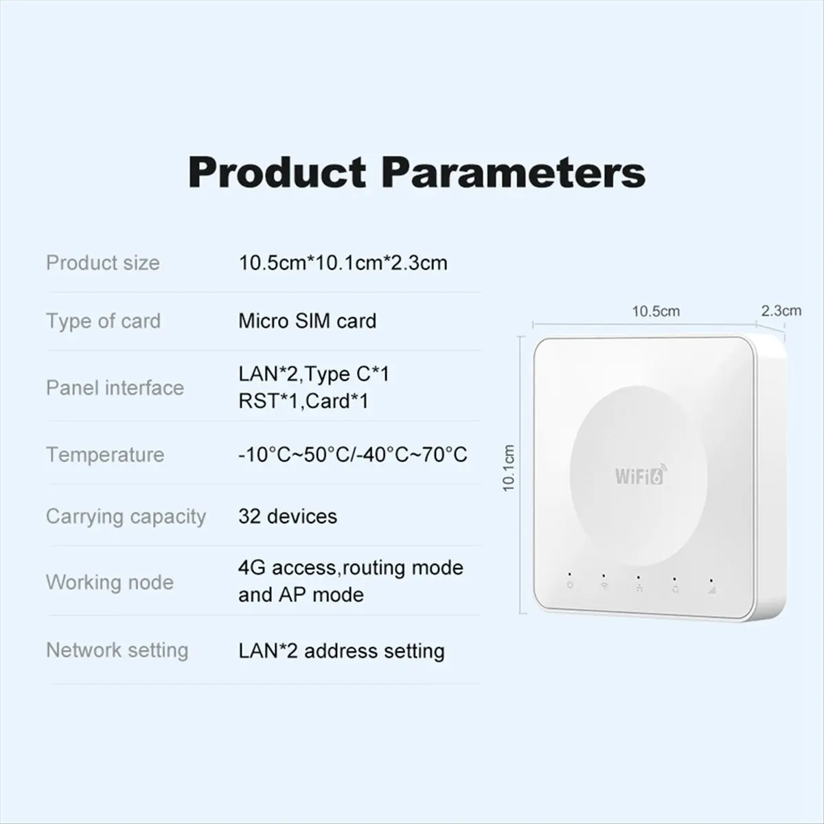 A10R 4G LTE CPE 라우터 WiFi 6 SIM 카드 모뎀, 32개 기기 연결 지원, 아시아 아프리카 유럽용 모바일 무선 라우터