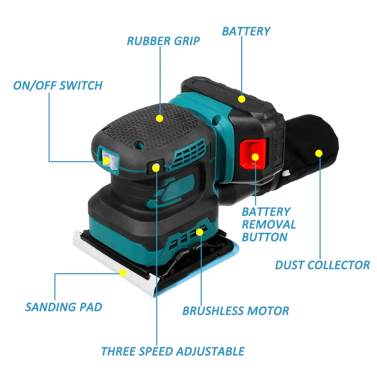 Electric Grinder Sander Brushless Random Orbital Electric Sheet Sander Wood Grinder Polishing Machine Dust exhaust Power Tools Makita 18V Battery