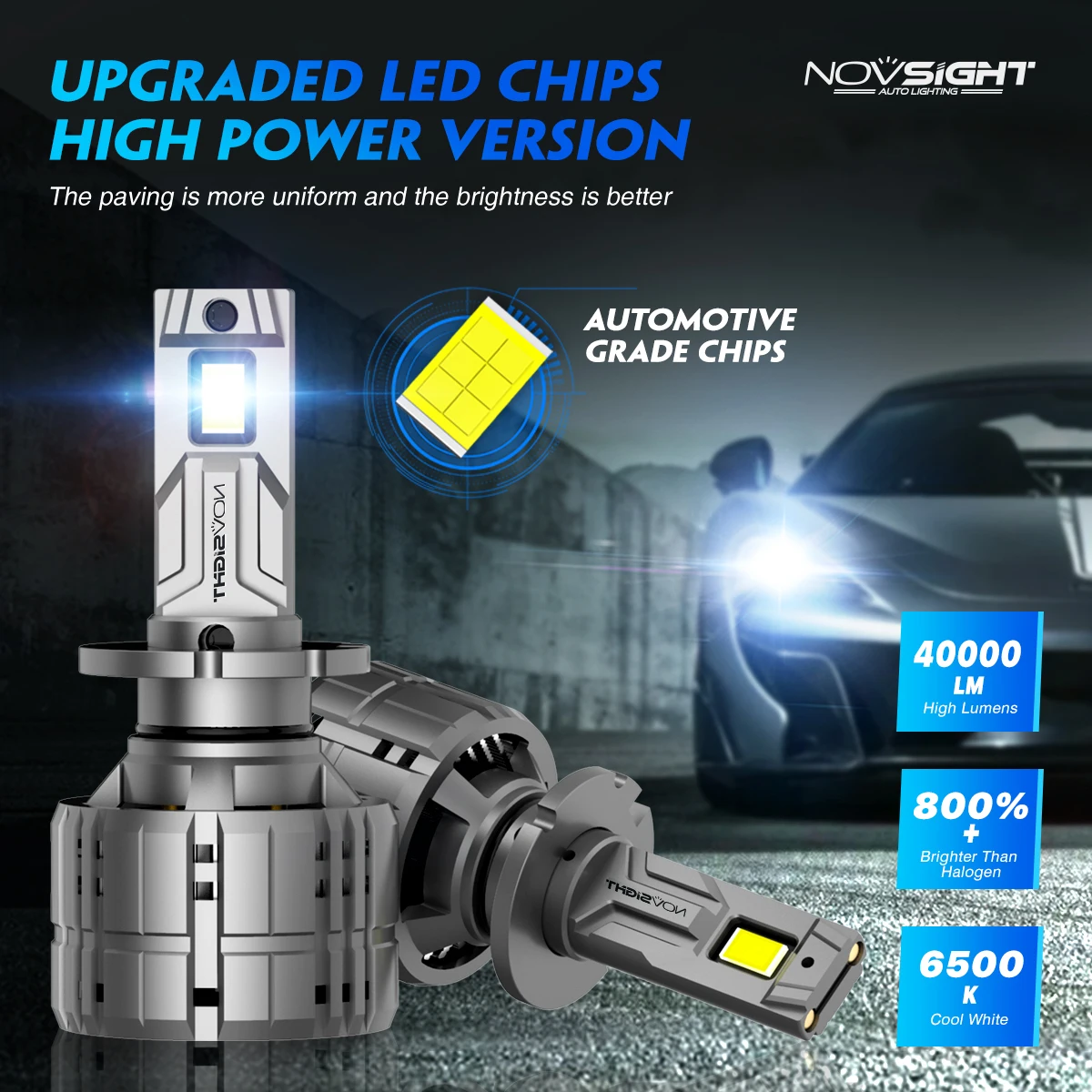 NOVSIGHT – phare Canbus Led D1 D2 D3 D4, 200W, 40000LM, lampe de voiture  Super brillante, ampoules blanches 12V 6500K, Plug and Play - AliExpress