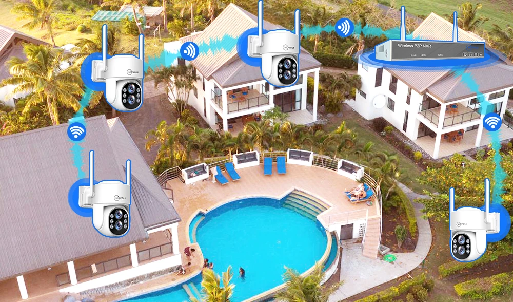 Movols 3MP Wireless Security Camera System 10X Optical Zoom Two Way Audio WIFI P