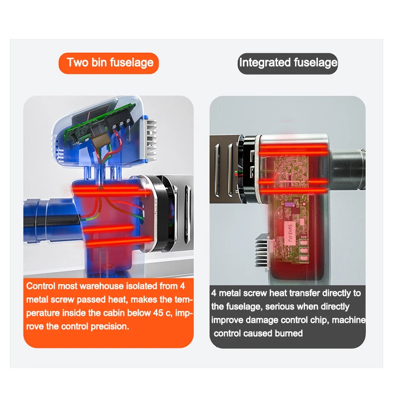 Household Adjustable Pipe Welding Machine 800W Pipe Soldering Iron Plastic Welding PB/PP/PE/PPR Tube Heating Hot Melt Tool 32MM 2
