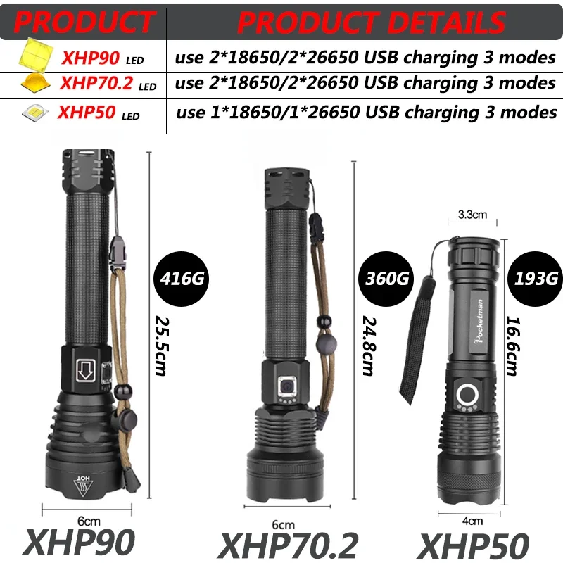 Linterna LED XHP70.2 XHP90 de gran potencia, lámpara táctica con Zoom, batería recargable, USB XHP50, 18650, 26650