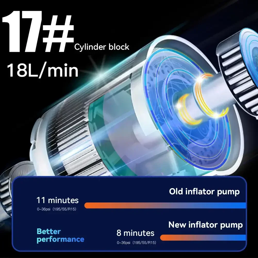 �޴�� ���� ����� Ÿ�̾� ��â��, ���� ��â �� ����, ������ ���͸� �� CŸ�� ��Ʈ ���� ���� ����, 150 PSI