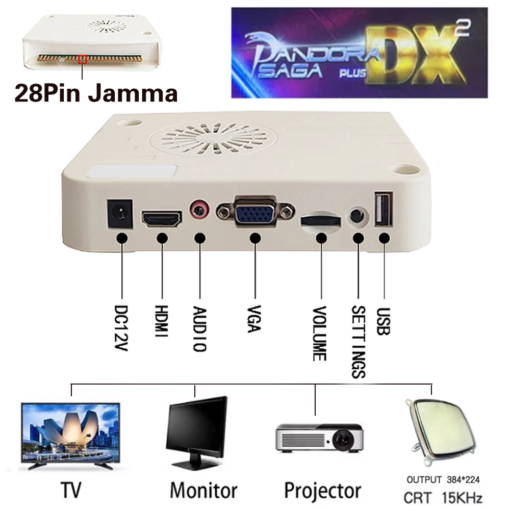 Pandora Saga Box DX2 Plus 9800 /5000 / 25800 In 1 Mainboard