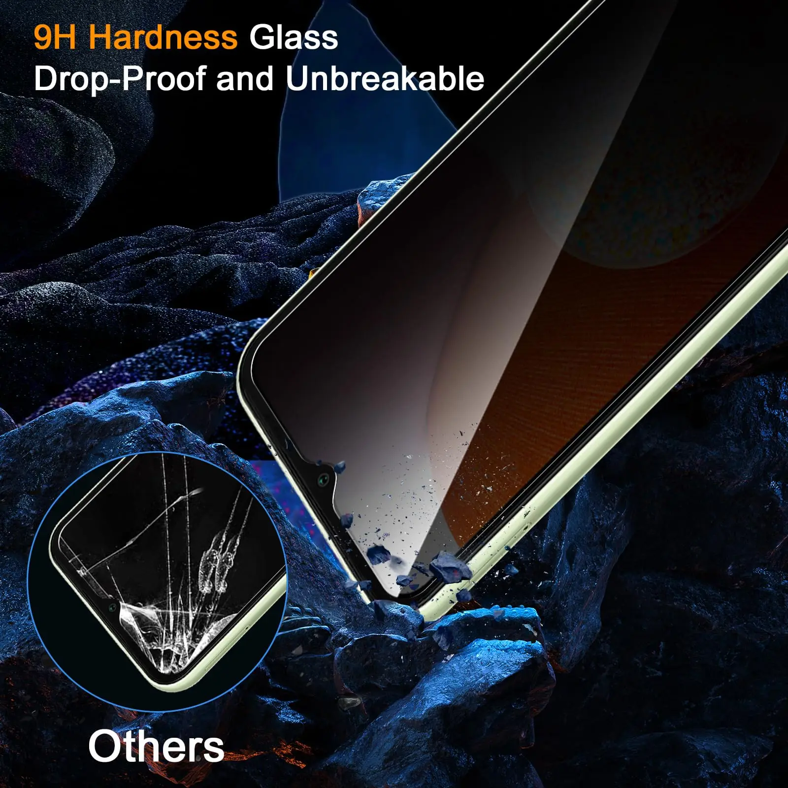 Anti-Spy Tempered Glass Privacy Screen Protector, Scratch-Resistant & Case-Friendly