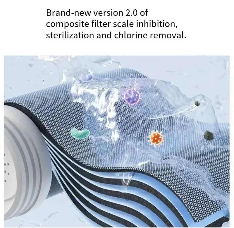 Water Purifier Faucet Youpin Water-power Sterilization Ultraviolet Deep Sterilization 8-stage Fine Filtration Heating Faucet