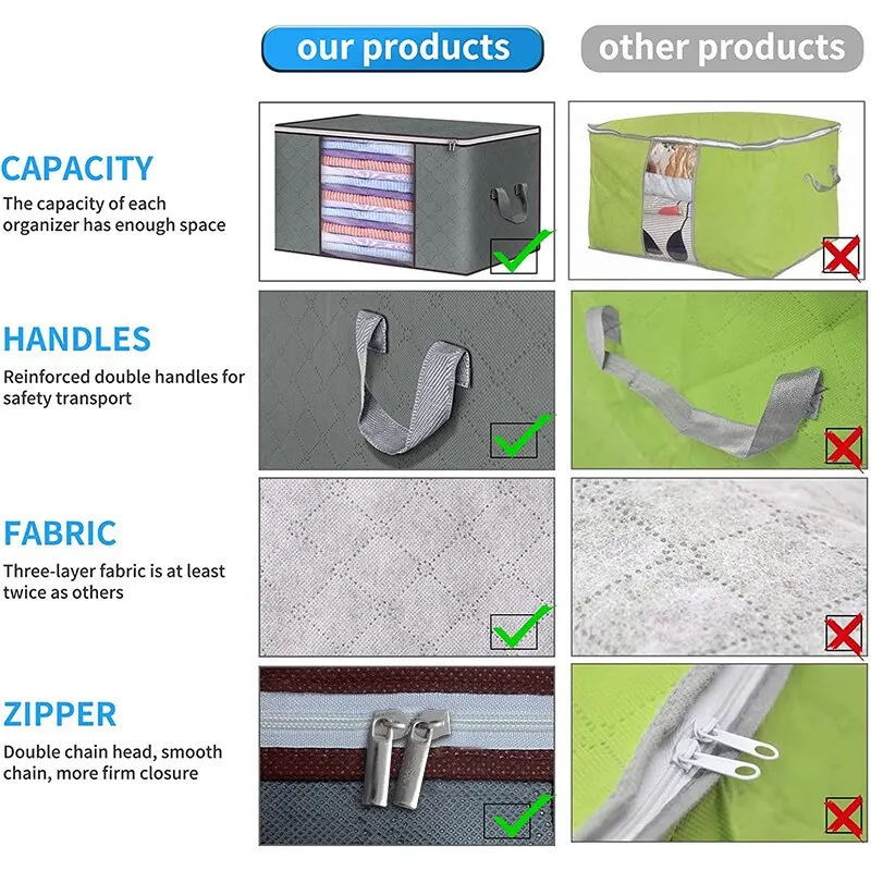2pcs Clothes Storage Bags Sorting Quilt Cotton Quilt Big Bag Thickened Large Fabric Moisture-proof Household