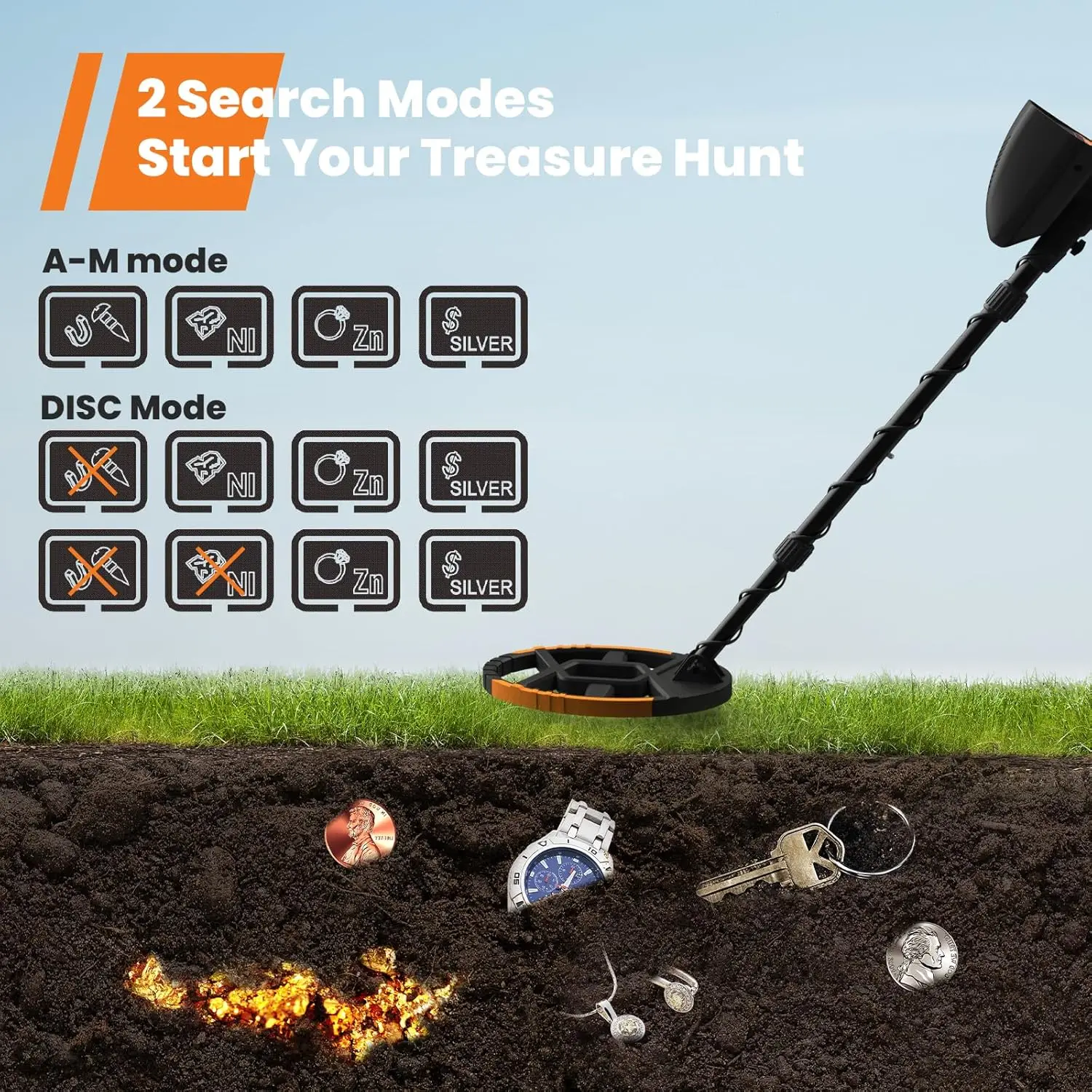 Metal Detector for Adults & Kids Waterproof Metal Detectors with High Accuracy Lightweight 8" Search Coil All & Disc Modes