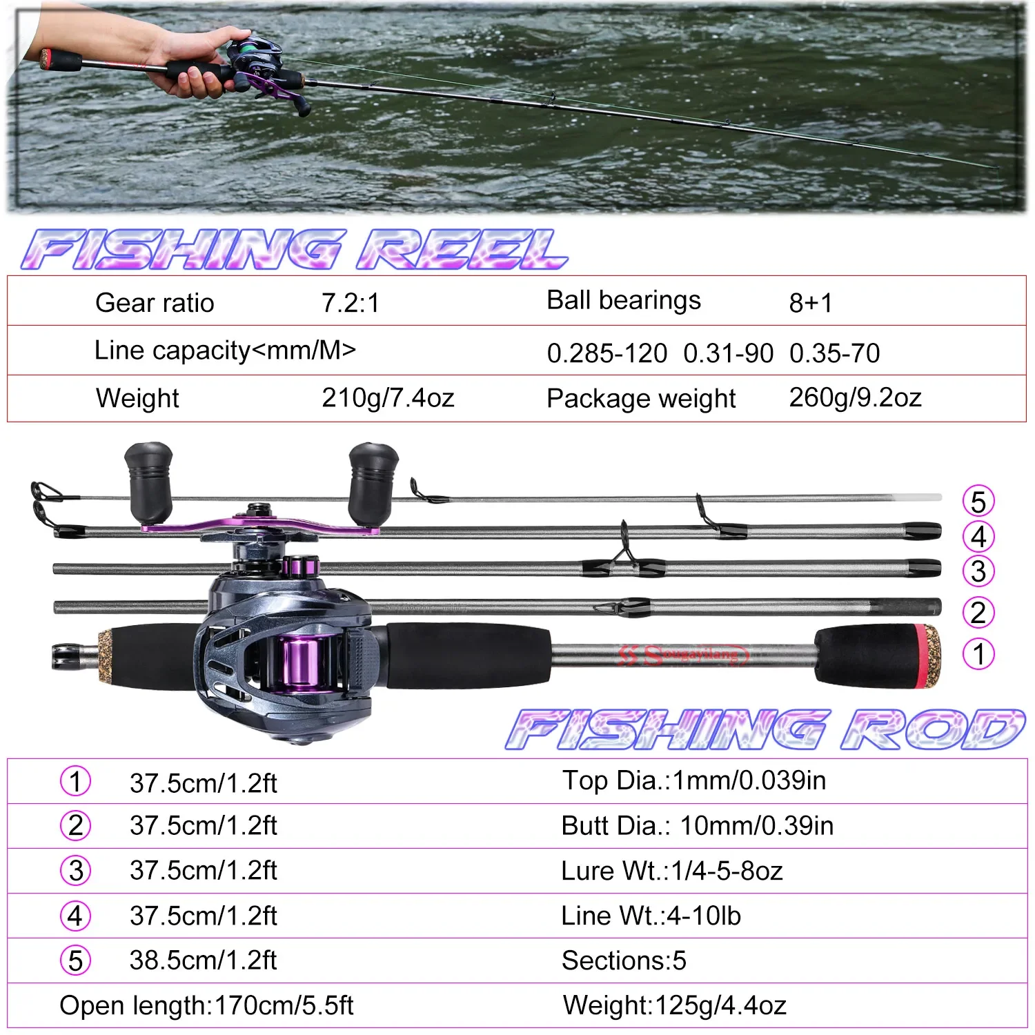 Sougayilang Fishing Rod Combo 1.7m Carbon Fiber Casting Rod and Baitcasting Reel with Free Pe Line As Gift Max Drag 8kg for Bass 2