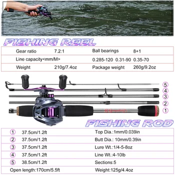 Sougayilang Fishing Rod Combo 1.7m Carbon Fiber Casting Rod and Baitcasting Reel with Free Pe Line As Gift Max Drag 8kg for Bass 2