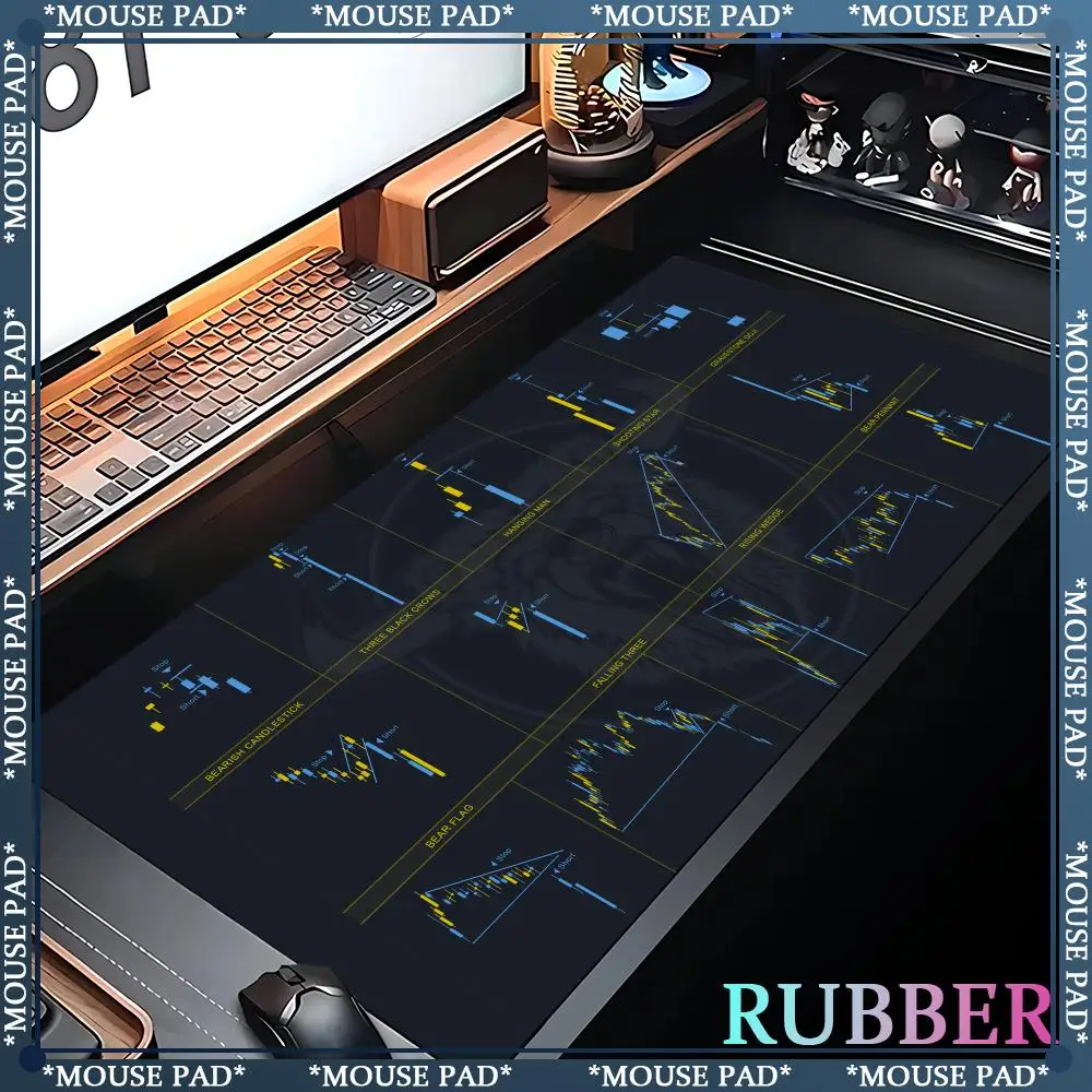 thumbnail image 1 of Alfombrilla de ordenador para bolsa de valores, alfombrilla de ratón con patrón de gráfico de bitcoin, alfombrilla de escritorio para comerciantes, alfombrilla de arte con patrón de velas, alfombrilla, 1 of 5