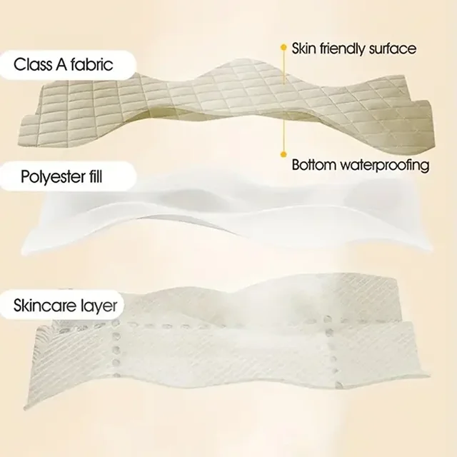 (No Pillowcase) 100% Waterproof Mattress Protector, Soft and Breathable 5