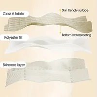 1pc 3D Air Fabric Thick Mattress Cover, 100% Waterproof Mattress Protector, Soft and Breathable Fitted Bed Sheet (No Pillowcase) 5