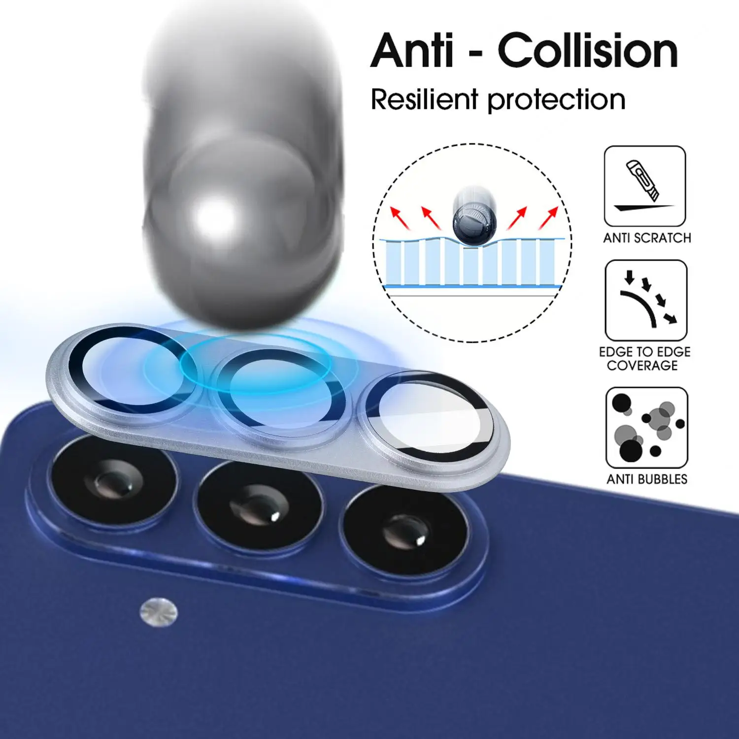 Premium Back Camera Protector - PMMA Hardness Lens Cover with Adhesive Films