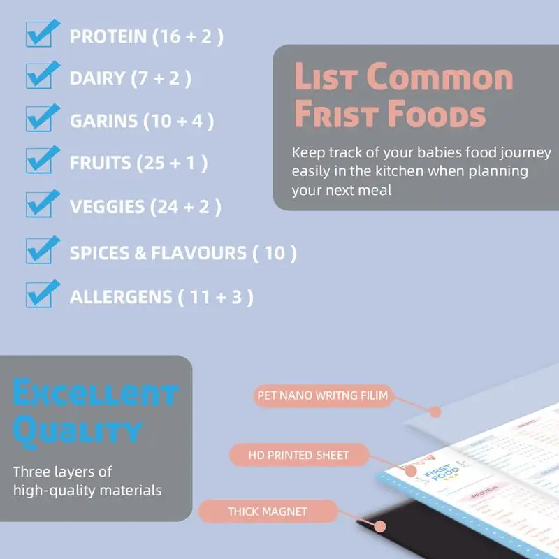 Reusable First Foods Tracker Checklist Refrigerator Magnetic Baby First Foods Checklist Repeatable Baby Feeding Chart