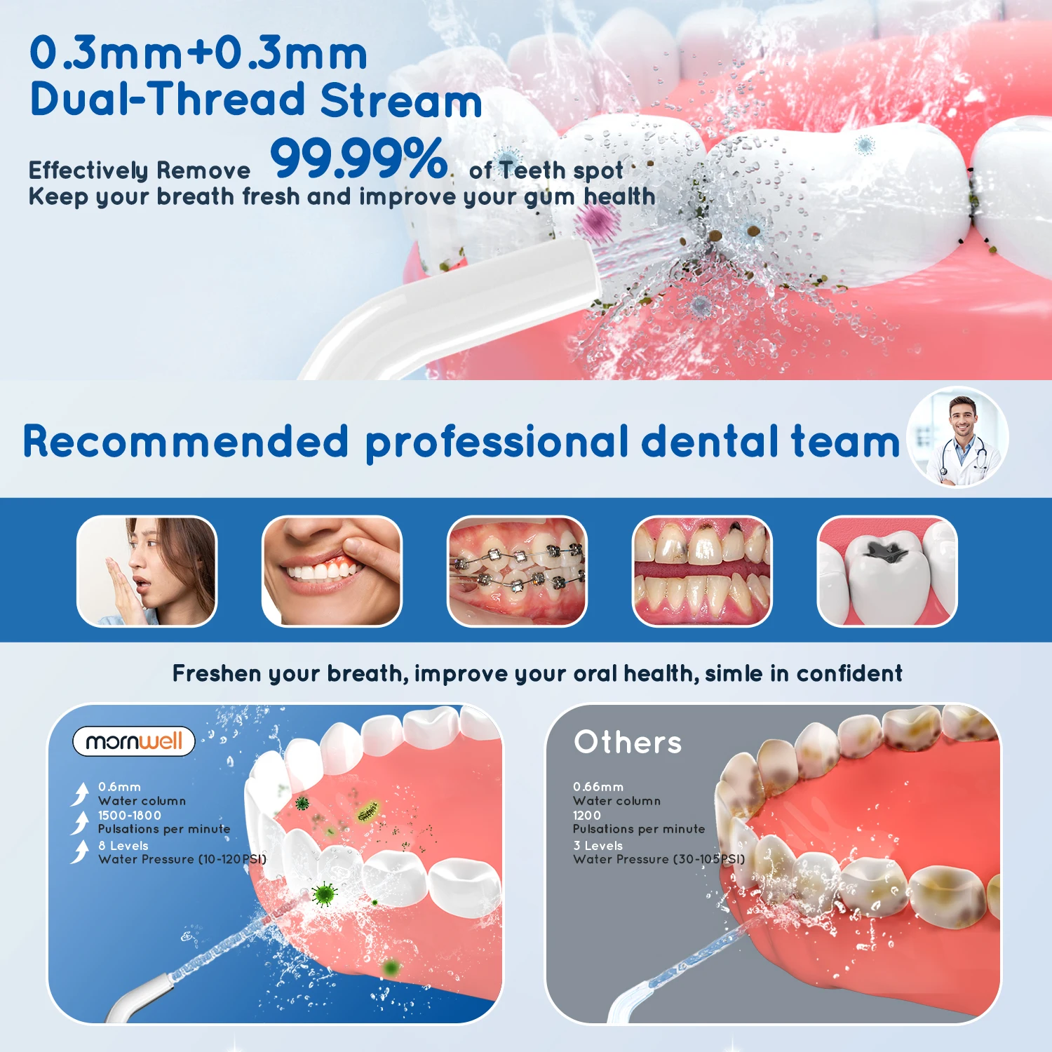 Water Dental Flosser Teeth Picks 4 Jets 3 Modes Portable Cordless D52 for Teeth Cleaner IPX7 Waterproof Oral Picks