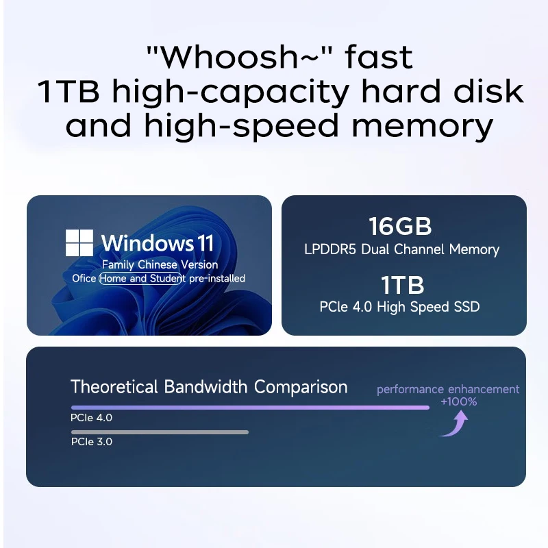  Ʈ,   14 2023 Ʈ, 13  ھ i5, 14 ġ,   Ʈ i5-1340P, 16G1T, 2.8K ȭ