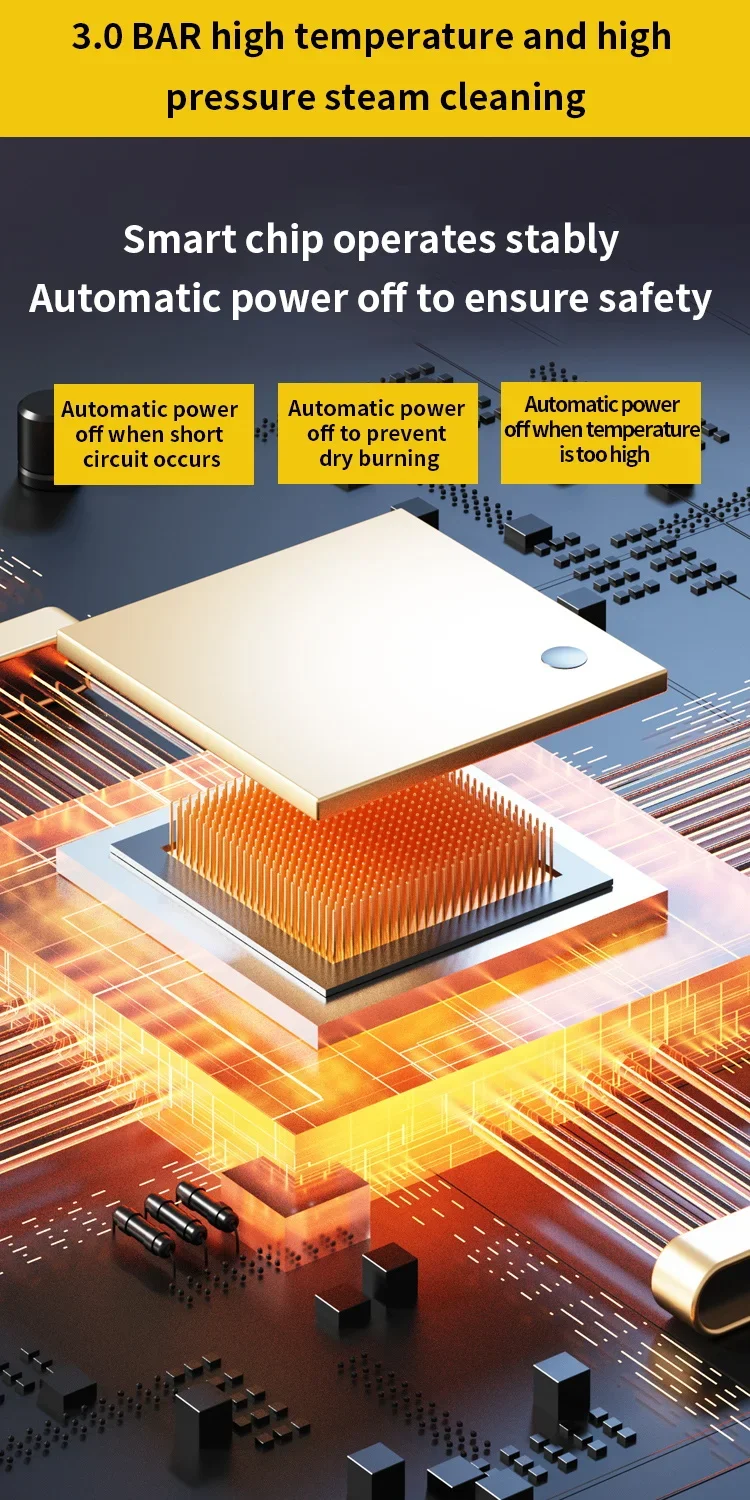 Haushaltsgeräte Dampfreiniger Hochtemperatur-Sterilisation Klimaanlage Küchenhaube Zuhause Auto Dampfreiniger 220V EU – Detail 16