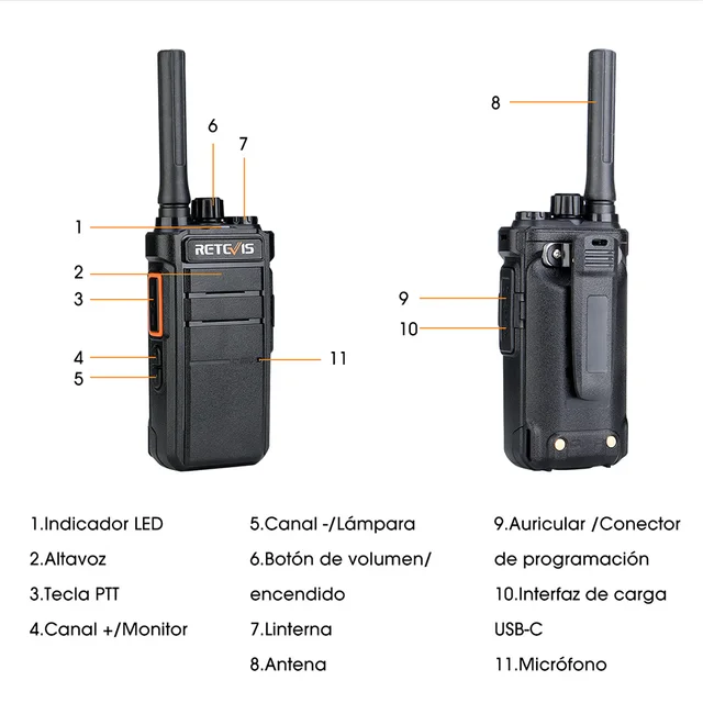 Retevis-walkie-talkie RB626, potente Radio bidireccional de largo alcance,  3W, carga USB C, batería de 2000mAh, cifrado Scrambler, para caza