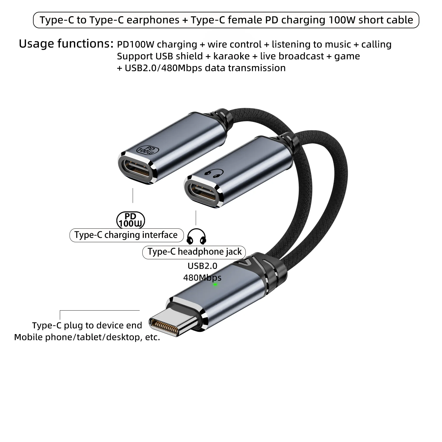 ตัวเลือกสินค้า USB-C 2 ช่อง ชาร์จเร็ว + เสียงคุณภาพสูง สำหรับมือถือทุกแบรนด์