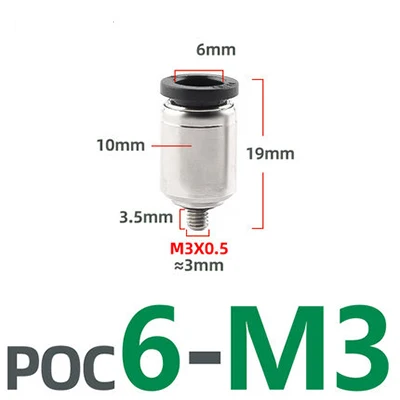 POC6-M3