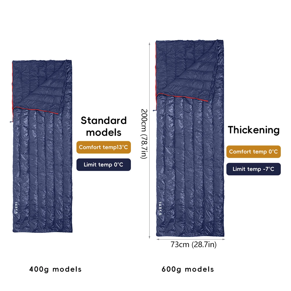 Slide image c08e68555a0e4e78acd19991f89438a6