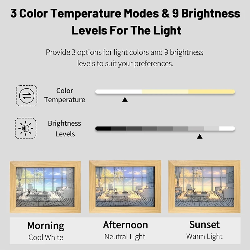 장 LED 조명 페인팅 USB 플러그, 조광 벽 아트워크 테이블 램프 선물, 실내 햇빛 창 나무 사진 야간 발광