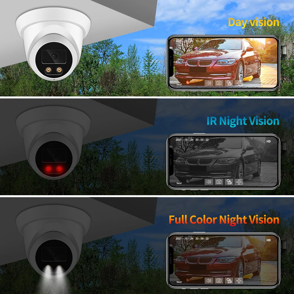 Telecamera IP PoE 4K 8MP Panoramica – Visione Notturna A Colori, Rilevamento Uomo/Veicolo, Allarme Audio/Luci Stroboscopiche