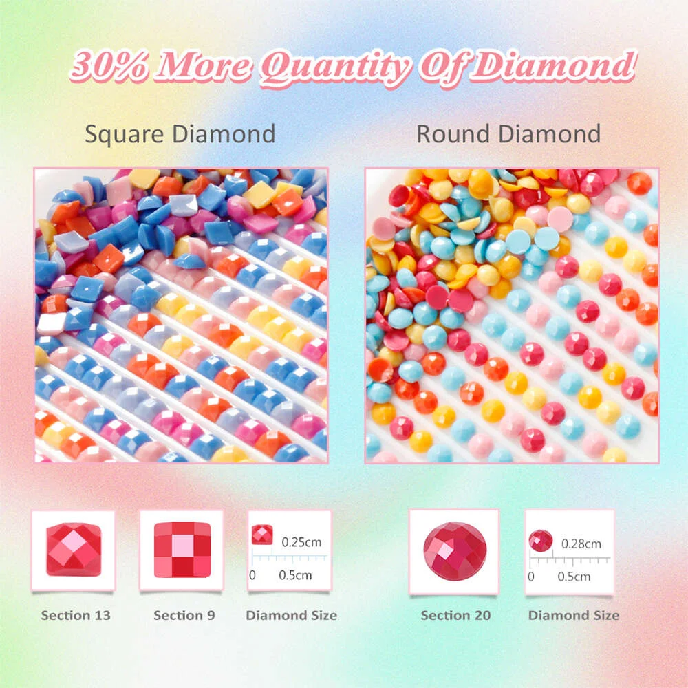 Diamond Painting EverShine 5D Butterfly Flower Full Square Round Drill Mosaic DIY Home Decor Unique Gift