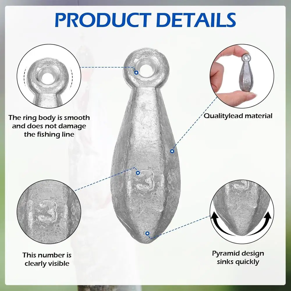 description