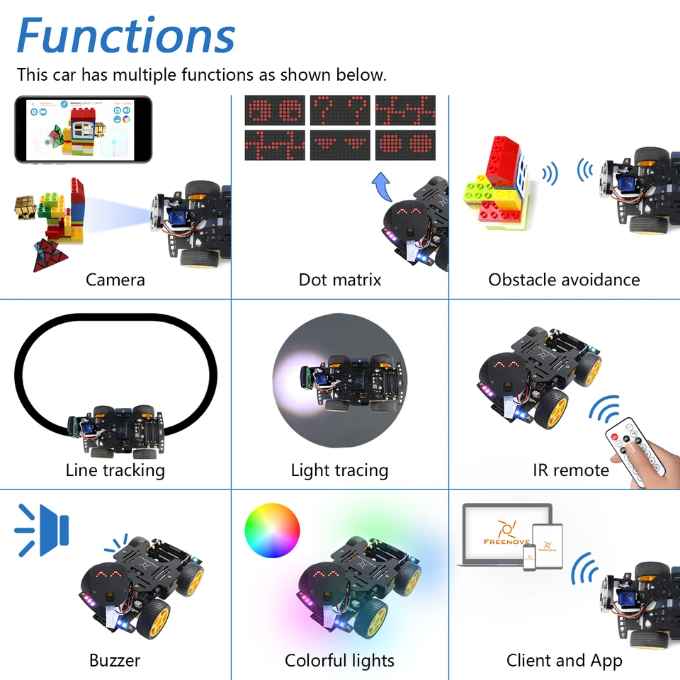 Esp32 Remote Control Car Kit FREENOVE 4WD Car Kit For ESP32 CAM (Included), Dual-core 32-bit 240 MHz Microcontroller, Camera, Dot Matrix, Obstacle Avoidance, Line Tracking, Light Tracing, Colorful Light, App Lego Creator