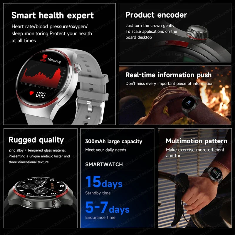 2024 New Original for Huawei Watch 4 PRO Men Watch Business AOMLED HD Screen Always Display NFC Bluetooth Call GPS smart watchs