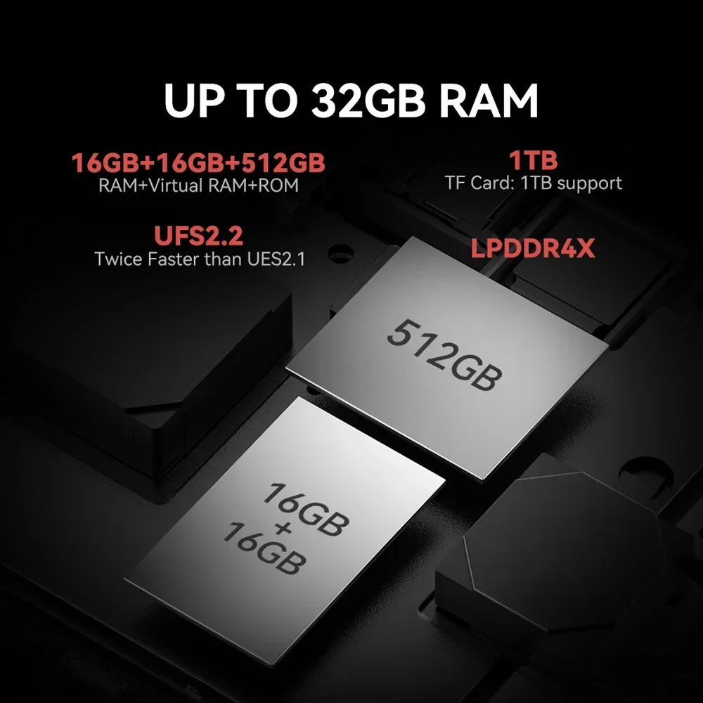 IIIF1505G Rugged Smartphone B3 Pro Android 14 10800mAh 16GB 512GB Mobile Phone 100MP 30W 6.6" Dual Display Ultra-Thin Cellphone