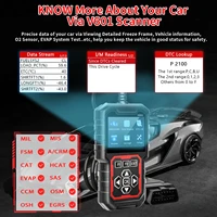 Professional Obd2 Scanner, a Car Fault Code Reader Diagnostic Tool That Has Supported the Obd Ii Protocol since 1996, Supports Reading and Clearing Fault Codes, Battery Testing, No Battery Power Required, USB Powered - Image 2