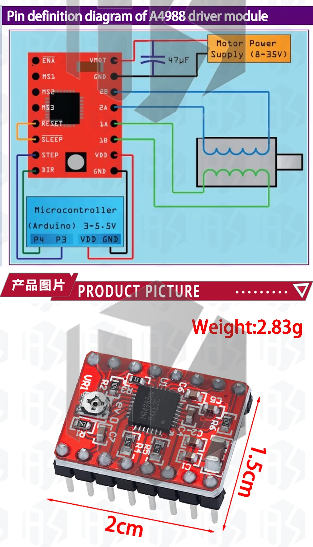 3D-Drucker-Teile StepStick A4988 DRV8825 AT2100 Schrittmotortreiber mit Kühlkörperträger Reprap RAMPS 1.4 – Detail 6
