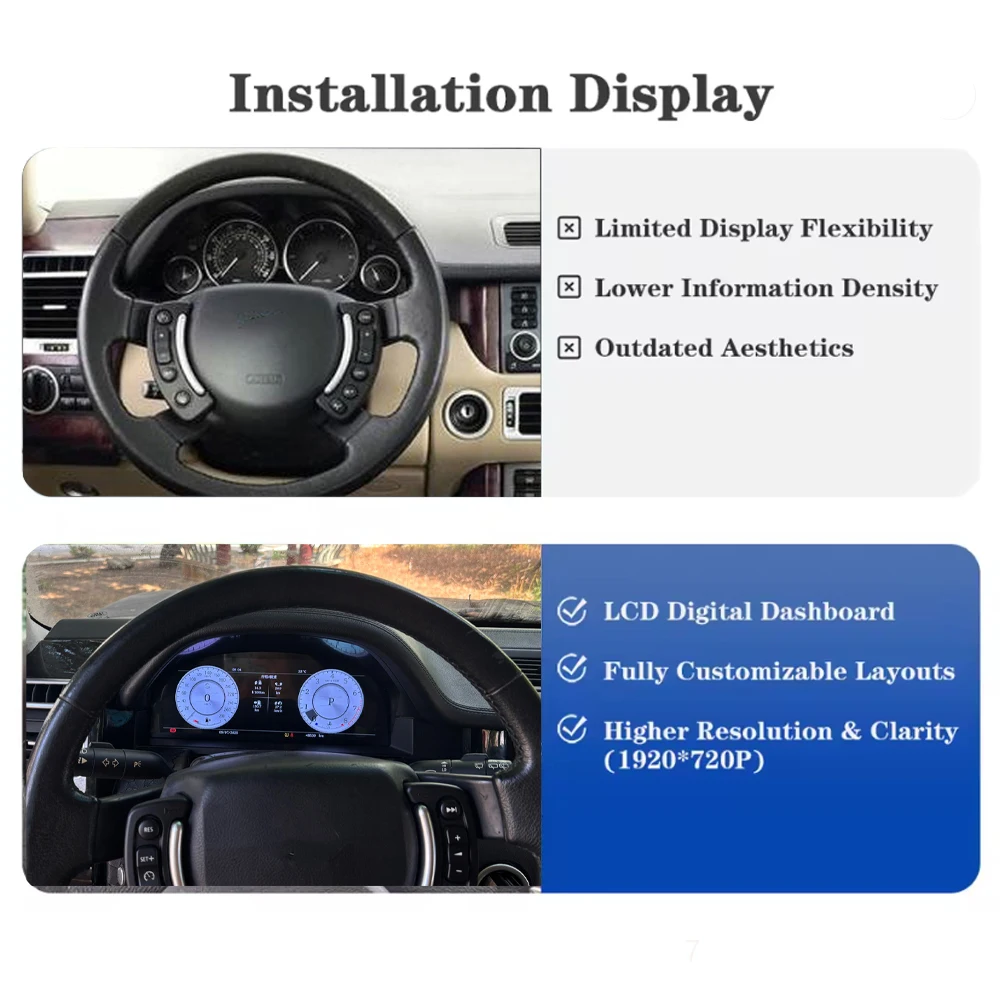 Panel de Instrumentos Digital de 12.3 Pulgadas para Land Rover Range Rover V8 L322 2002-2012, Velocímetro, CarPlay, Cabina Virtual 2