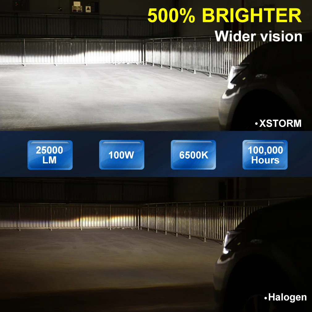 XSTORM H7 LED Car Headlight Bulb H1 H8 H9 H11 H16 9005 HB3 9006 HB4 9012 HIR2 Led Canbus 100W 25000LM Light Turbo Lamp 12V 6500K led car lights,led lights,led bulbs,led headlights,led car headlights,car headlamps
