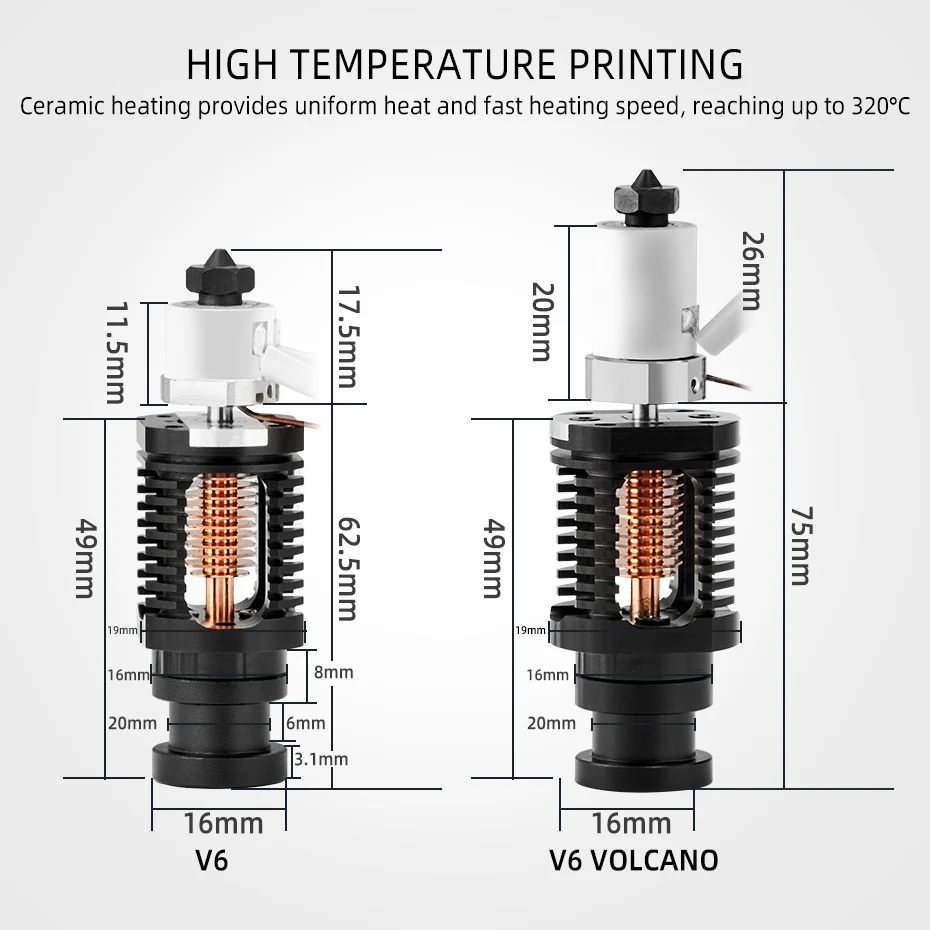 Ender 3 Ceramic Heater Hotend 24V 60W Integrated Lebanon - View #7