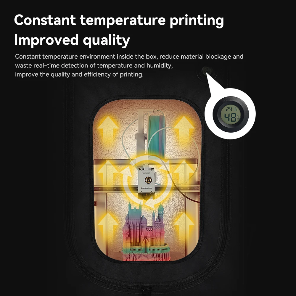 Enclosure kit For Bambu Lab A1 support ams lite Waterproof