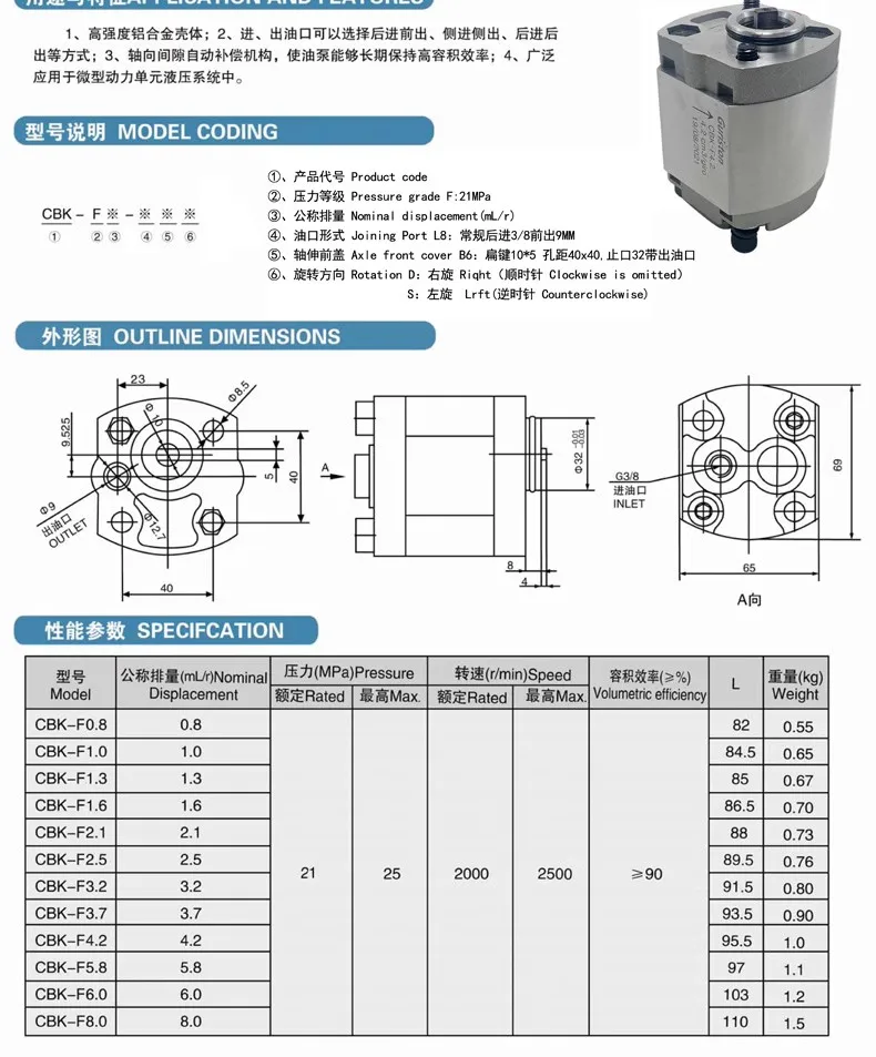CBK Series Hydraulic Pump CBK-F1.6 CBK-F1.8 CBK-F2.1 CBK-F2.6 CBK-F2.7 CBK-F3.2 CBK-F3.7 CBK-F4.2 gear pump gear rotary pump