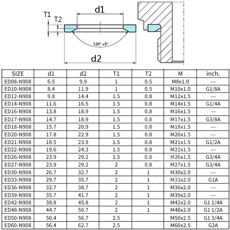 Vring Seal Size Chart